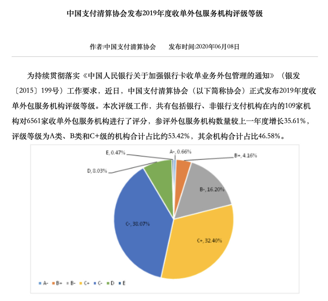 A级评级单位